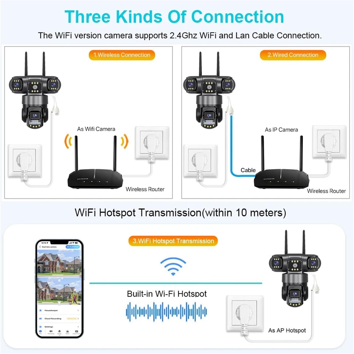 WiFi IP Camera Outdoor 12MP 6K Triple Lenses Triple Screens Security Video Monitor Night Vision Waterproof CCTV Cameras(A/U,Cam Add 32GB Card)